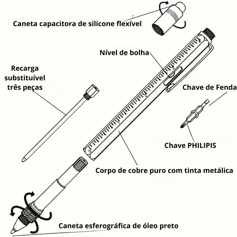 Caneta Multifunção 9 em 1 para Edição e Reparos