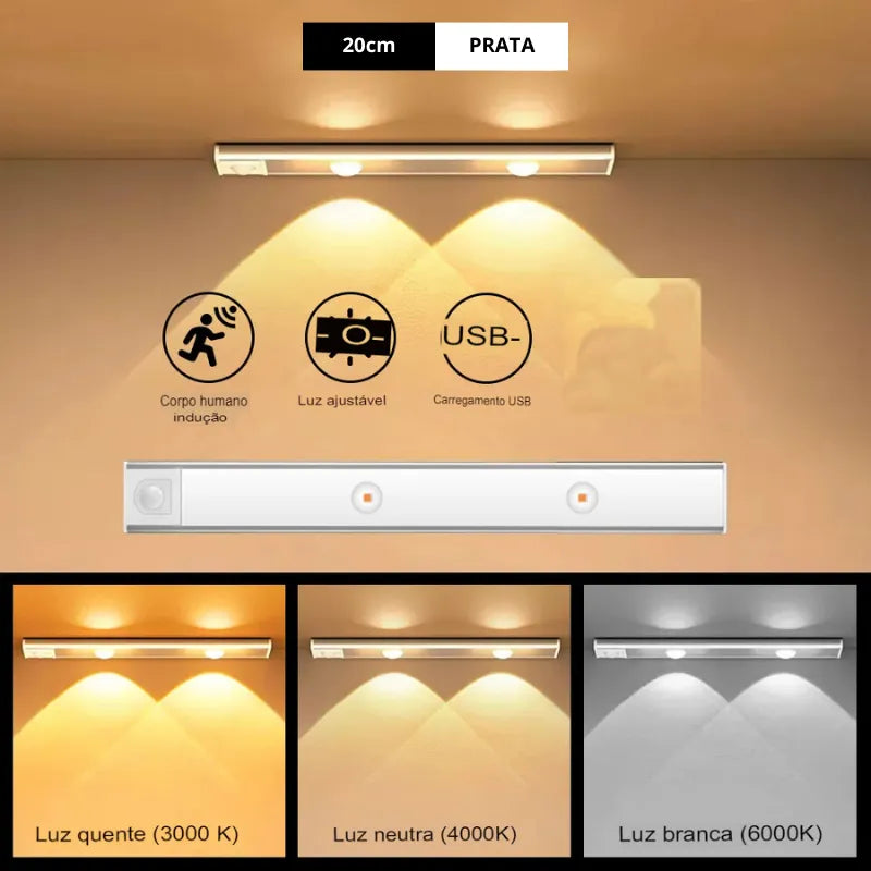Luminária Sem fio com sensor presença - Ultra Slim Olho de gato
